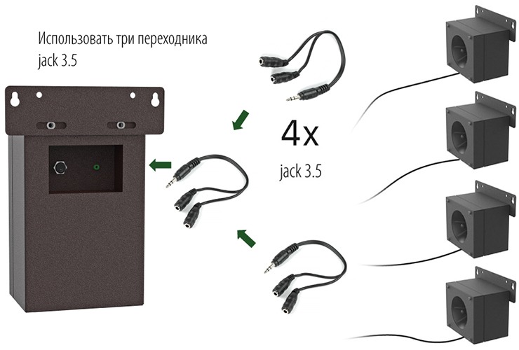Вариант 2 — подключение динамиков через 3 аудиоразветвителя на 2 гнезда jack 3.5 мм